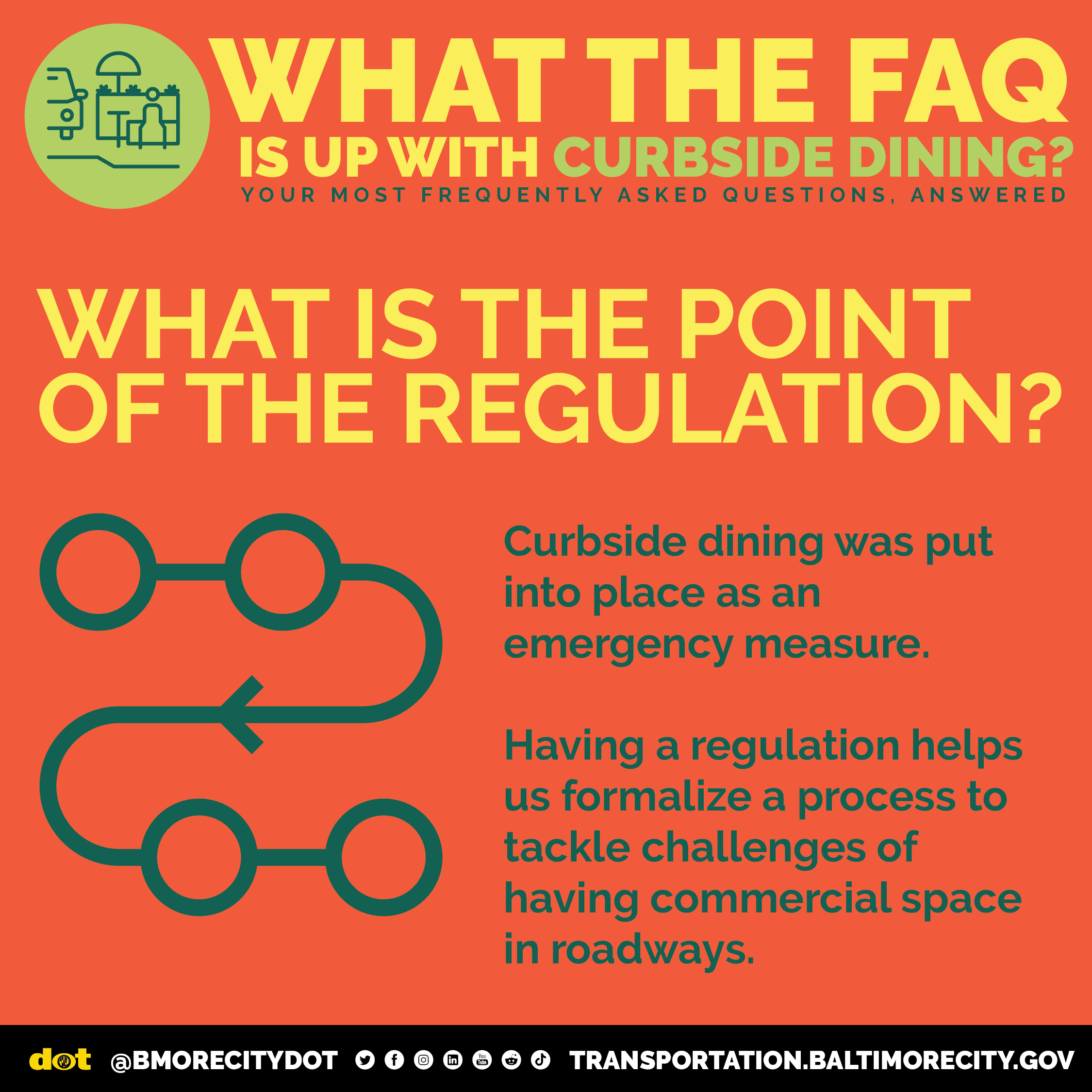 What is the point of the regulation?